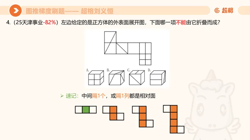 图推梯度刷题（四）公众号：引航小鲸鱼_2026考公资料_（06）高照_2026年CG（五合一）行测+申论夸夸刷_判断推理_图形推理_课件