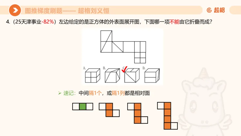 图推梯度刷题（四）公众号：引航小鲸鱼_2026考公资料_（06）高照_2026年CG（五合一）行测+申论夸夸刷_判断推理_图形推理_课件