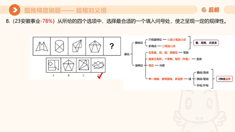 图推梯度刷题（四）公众号：引航小鲸鱼_2026考公资料_（06）高照_2026年CG（五合一）行测+申论夸夸刷_判断推理_图形推理_课件