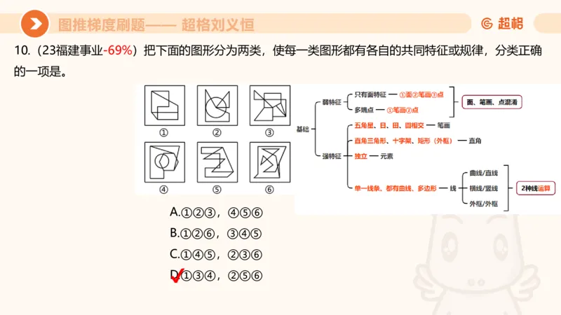 图推梯度刷题（四）公众号：引航小鲸鱼_2026考公资料_（06）高照_2026年CG（五合一）行测+申论夸夸刷_判断推理_图形推理_课件