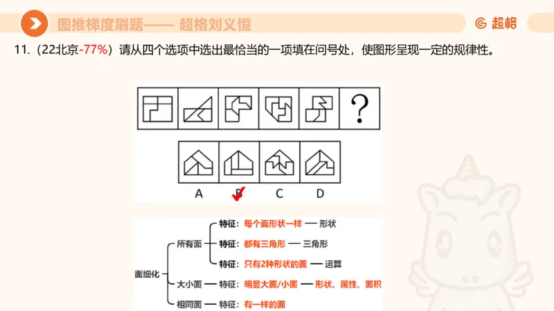 图推梯度刷题（四）公众号：引航小鲸鱼_2026考公资料_（06）高照_2026年CG（五合一）行测+申论夸夸刷_判断推理_图形推理_课件