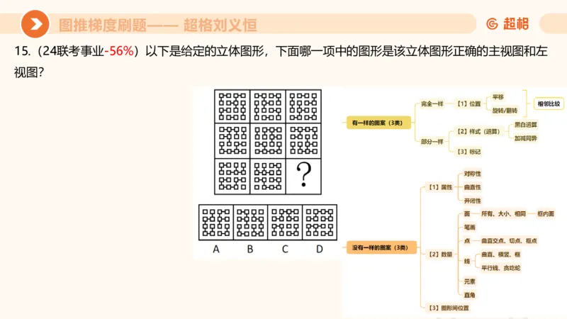 图推梯度刷题（四）公众号：引航小鲸鱼_2026考公资料_（06）高照_2026年CG（五合一）行测+申论夸夸刷_判断推理_图形推理_课件