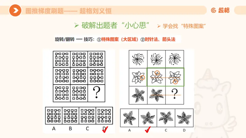 图推梯度刷题（四）公众号：引航小鲸鱼_2026考公资料_（06）高照_2026年CG（五合一）行测+申论夸夸刷_判断推理_图形推理_课件