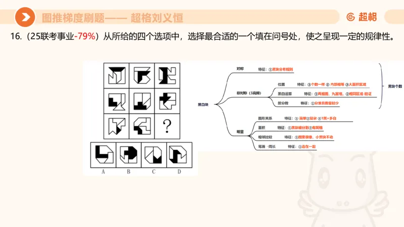 图推梯度刷题（四）公众号：引航小鲸鱼_2026考公资料_（06）高照_2026年CG（五合一）行测+申论夸夸刷_判断推理_图形推理_课件