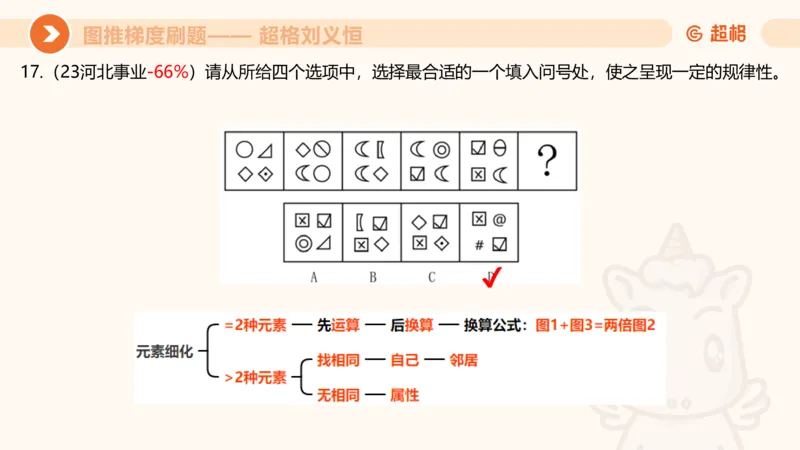 图推梯度刷题（四）公众号：引航小鲸鱼_2026考公资料_（06）高照_2026年CG（五合一）行测+申论夸夸刷_判断推理_图形推理_课件