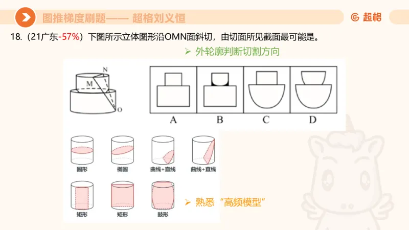 图推梯度刷题（四）公众号：引航小鲸鱼_2026考公资料_（06）高照_2026年CG（五合一）行测+申论夸夸刷_判断推理_图形推理_课件
