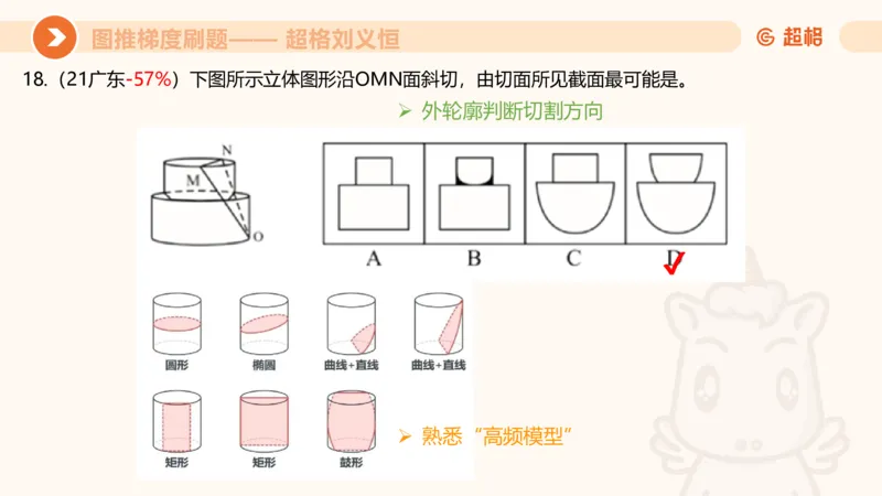图推梯度刷题（四）公众号：引航小鲸鱼_2026考公资料_（06）高照_2026年CG（五合一）行测+申论夸夸刷_判断推理_图形推理_课件