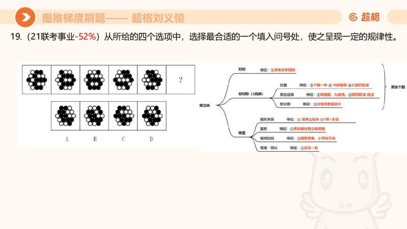 图推梯度刷题（四）公众号：引航小鲸鱼_2026考公资料_（06）高照_2026年CG（五合一）行测+申论夸夸刷_判断推理_图形推理_课件