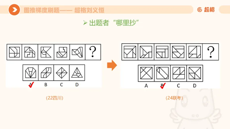 图推梯度刷题（四）公众号：引航小鲸鱼_2026考公资料_（06）高照_2026年CG（五合一）行测+申论夸夸刷_判断推理_图形推理_课件