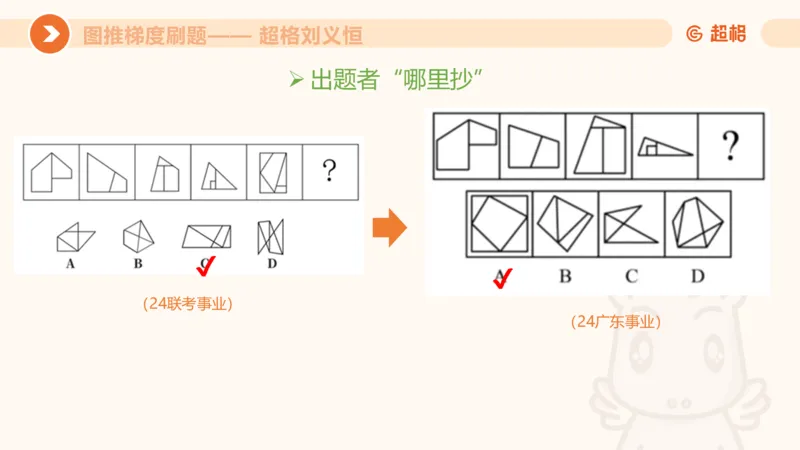 图推梯度刷题（四）公众号：引航小鲸鱼_2026考公资料_（06）高照_2026年CG（五合一）行测+申论夸夸刷_判断推理_图形推理_课件