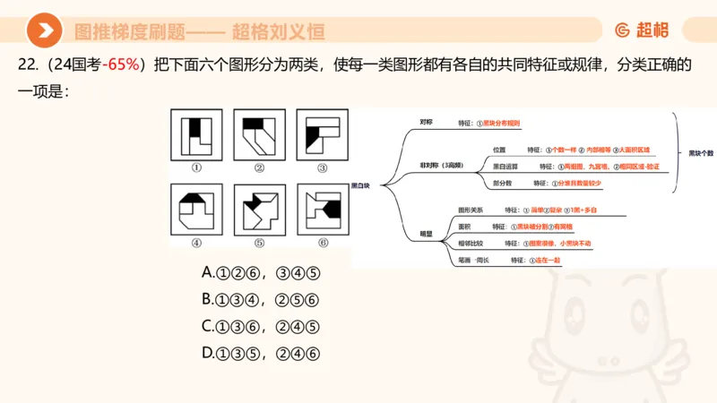 图推梯度刷题（四）公众号：引航小鲸鱼_2026考公资料_（06）高照_2026年CG（五合一）行测+申论夸夸刷_判断推理_图形推理_课件
