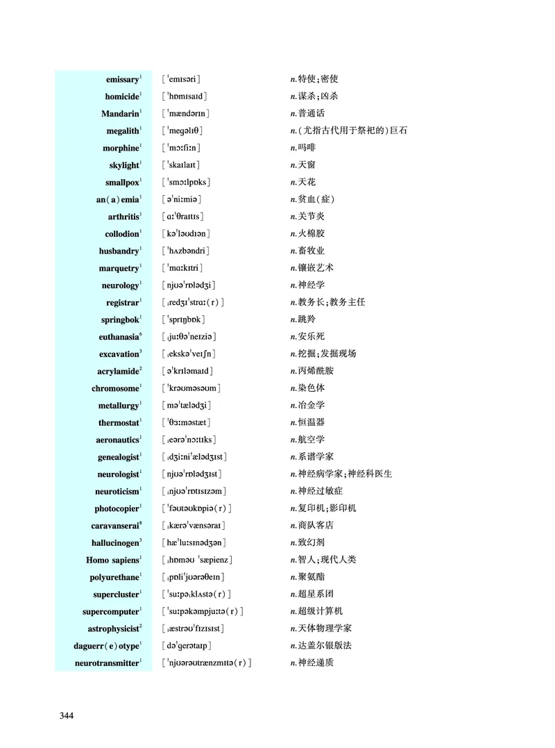 第六章超纲词（213词）_考研英语真题_考研英语（一）历年真题_单词资料_英语一黄皮书词汇电子版（题型精简版）