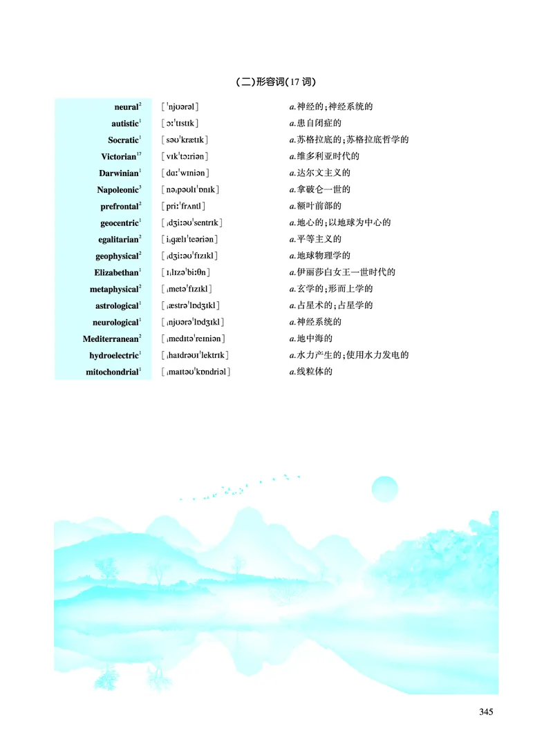 第六章超纲词（213词）_考研英语真题_考研英语（一）历年真题_单词资料_英语一黄皮书词汇电子版（题型精简版）