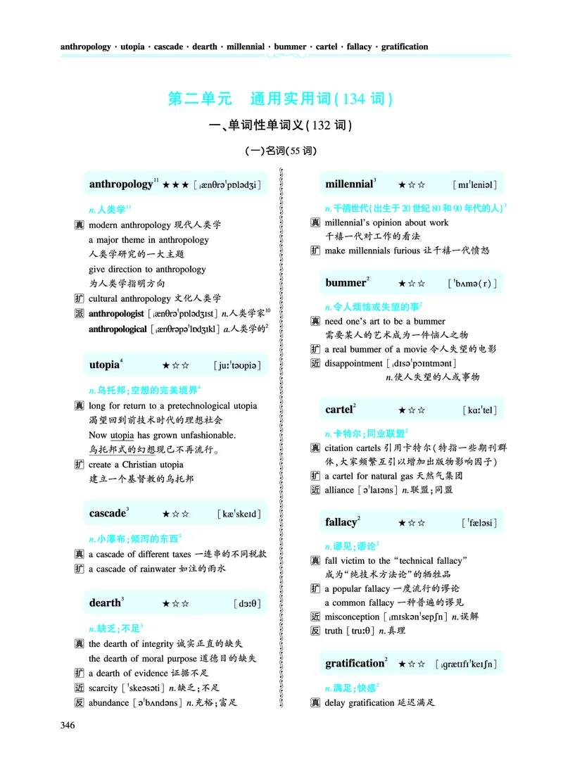 第六章超纲词（213词）_考研英语真题_考研英语（一）历年真题_单词资料_英语一黄皮书词汇电子版（题型精简版）