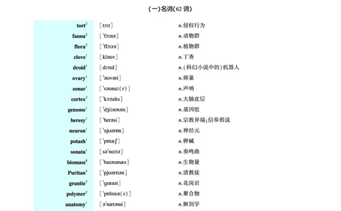 第六章超纲词（213词）_考研英语真题_考研英语（一）历年真题_单词资料_英语一黄皮书词汇电子版（题型精简版）