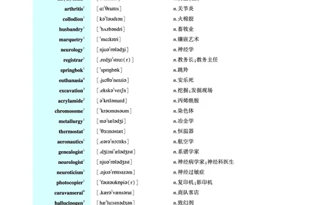 第六章超纲词（213词）_考研英语真题_考研英语（一）历年真题_单词资料_英语一黄皮书词汇电子版（题型精简版）