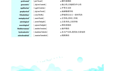 第六章超纲词（213词）_考研英语真题_考研英语（一）历年真题_单词资料_英语一黄皮书词汇电子版（题型精简版）