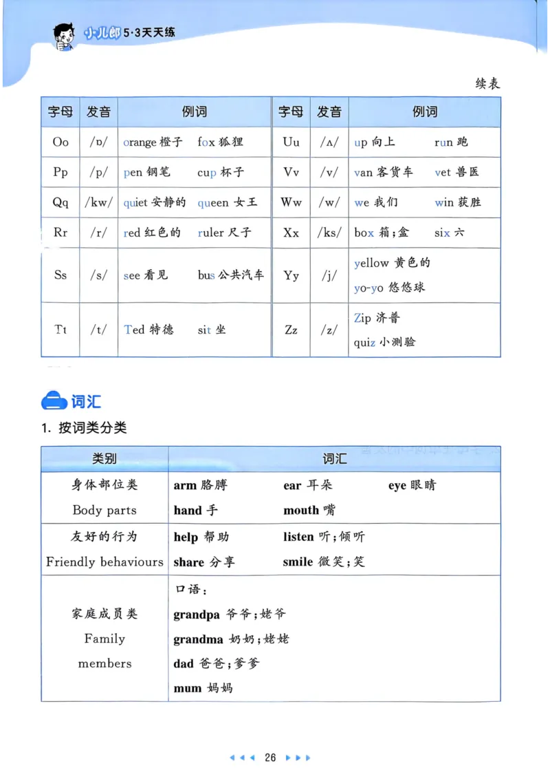 三年级英语上册人教PEP版25秋《53天天练》知识清单_25秋小学语数英习题试卷_英语_人教版_1-6年级英语上册人教PEP版25秋《53天天练》_三年级英语上册人教PEP版25秋《53天天练》