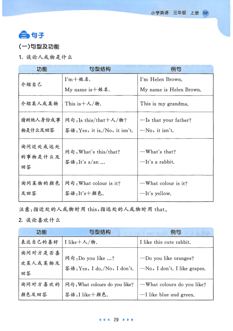 三年级英语上册人教PEP版25秋《53天天练》知识清单_25秋小学语数英习题试卷_英语_人教版_1-6年级英语上册人教PEP版25秋《53天天练》_三年级英语上册人教PEP版25秋《53天天练》