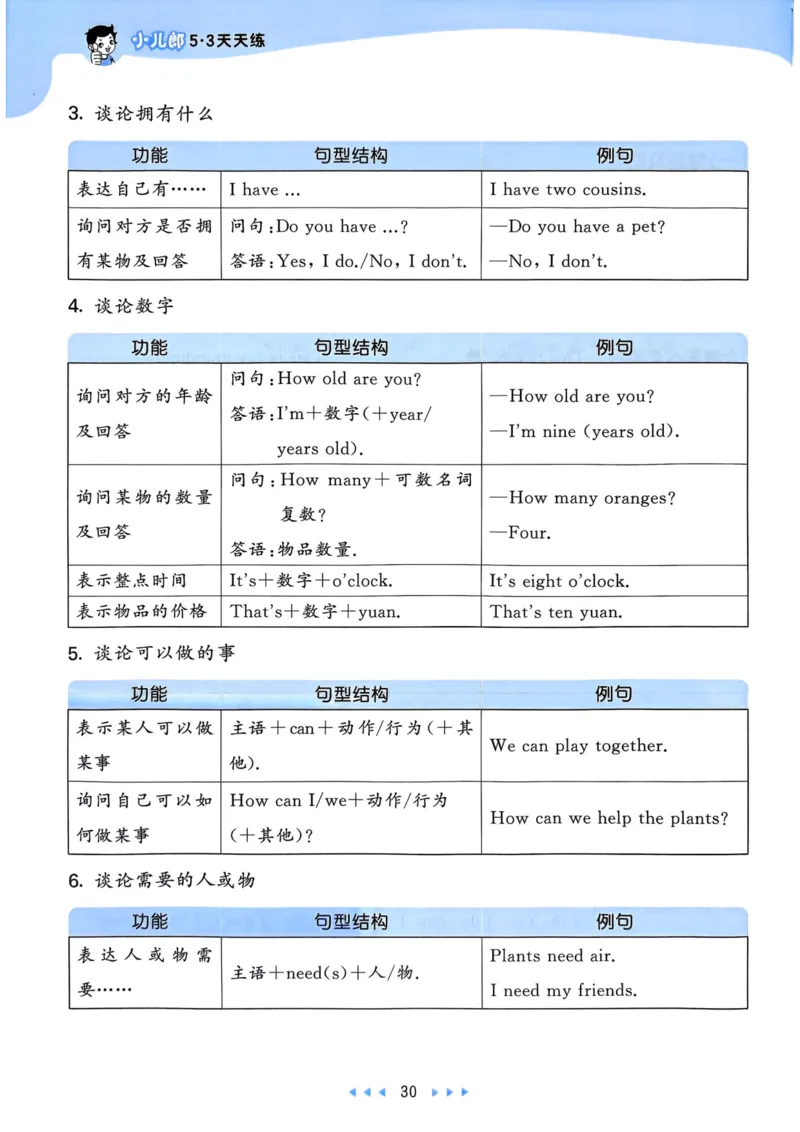 三年级英语上册人教PEP版25秋《53天天练》知识清单_25秋小学语数英习题试卷_英语_人教版_1-6年级英语上册人教PEP版25秋《53天天练》_三年级英语上册人教PEP版25秋《53天天练》