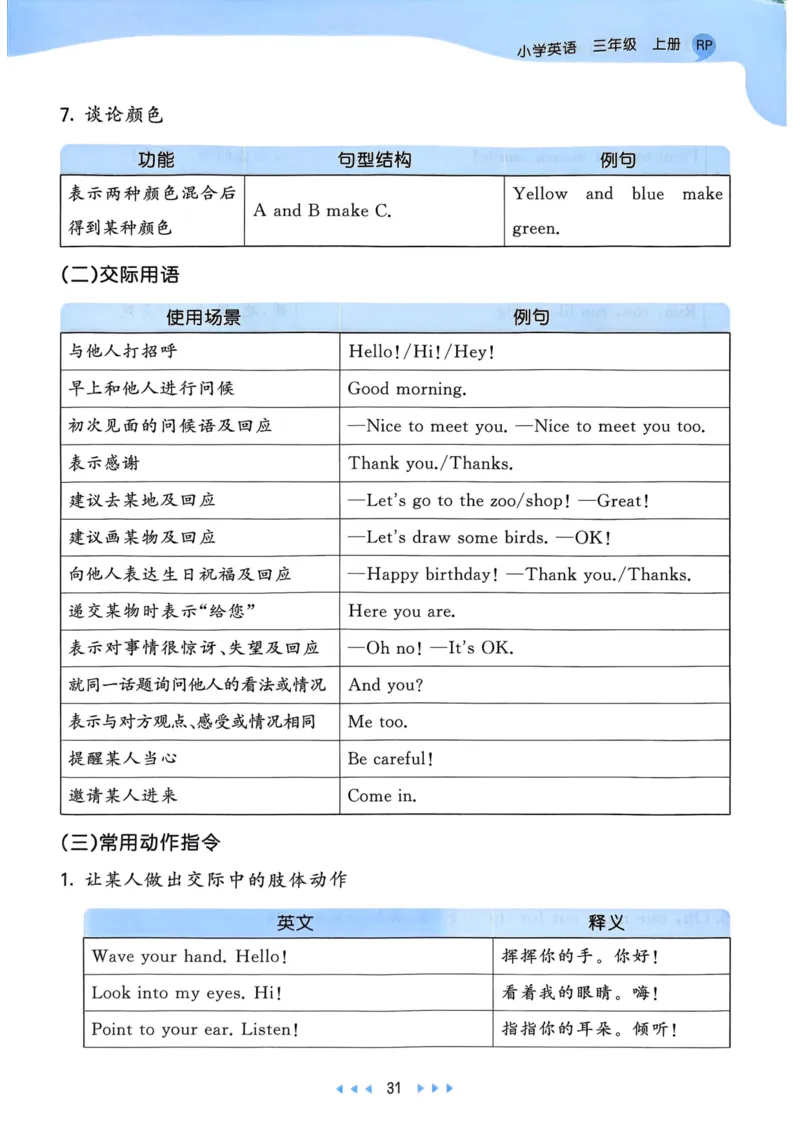 三年级英语上册人教PEP版25秋《53天天练》知识清单_25秋小学语数英习题试卷_英语_人教版_1-6年级英语上册人教PEP版25秋《53天天练》_三年级英语上册人教PEP版25秋《53天天练》