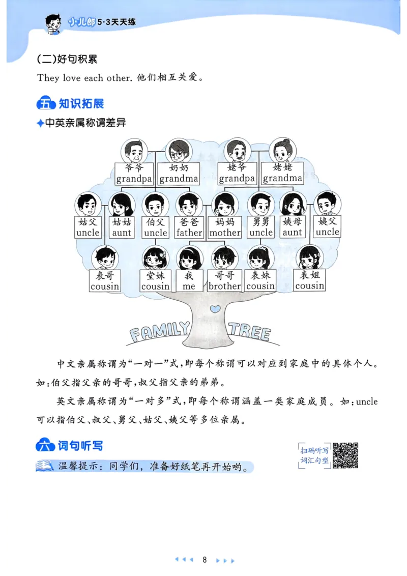 三年级英语上册人教PEP版25秋《53天天练》知识清单_25秋小学语数英习题试卷_英语_人教版_1-6年级英语上册人教PEP版25秋《53天天练》_三年级英语上册人教PEP版25秋《53天天练》