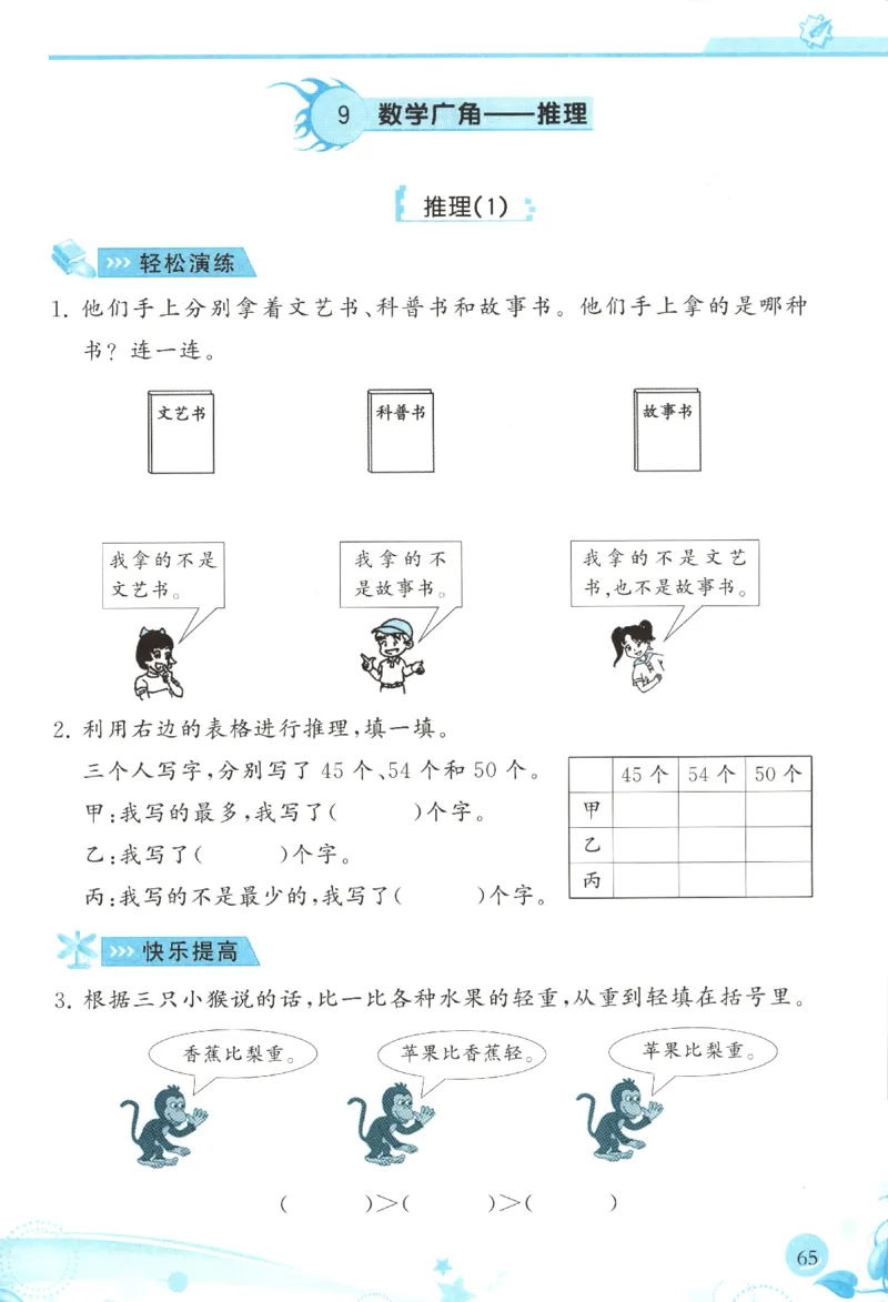 小学生学习指导丛书.数学人教版二年级下册课堂练习_二年级上下册资料_53黄冈多个品牌系列资料_数学