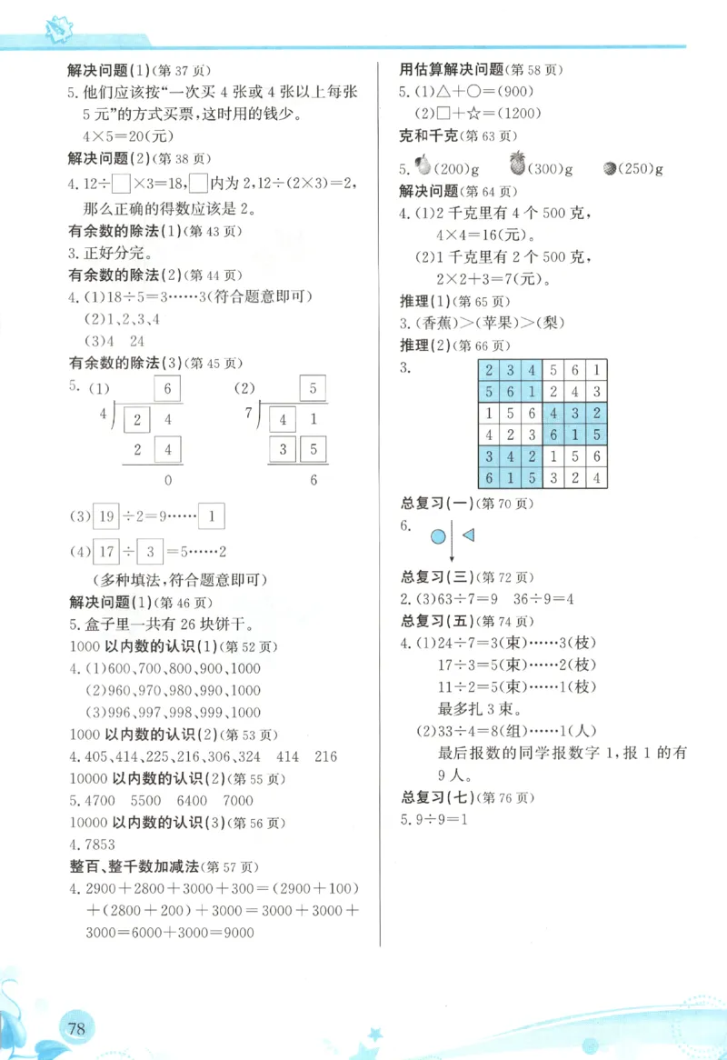 小学生学习指导丛书.数学人教版二年级下册课堂练习_二年级上下册资料_53黄冈多个品牌系列资料_数学