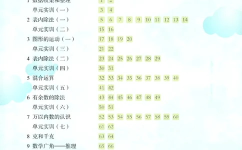 小学生学习指导丛书.数学人教版二年级下册课堂练习_二年级上下册资料_53黄冈多个品牌系列资料_数学