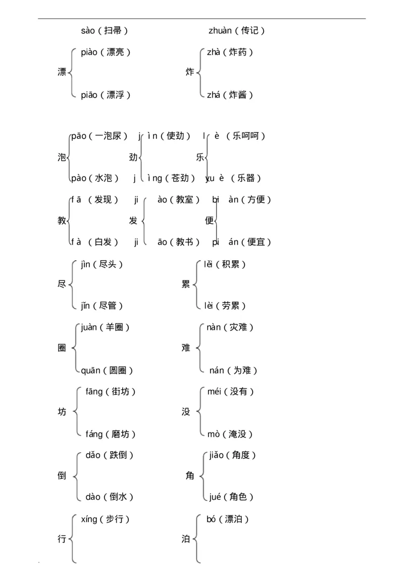 最新版部编版二年级下册语文期末总复习知识点梳理_二年级上下册资料_小学二年级学习资料-25年更新版_2-02、小学二年级语文下册_2-2-1、复习、知识点、归纳汇总