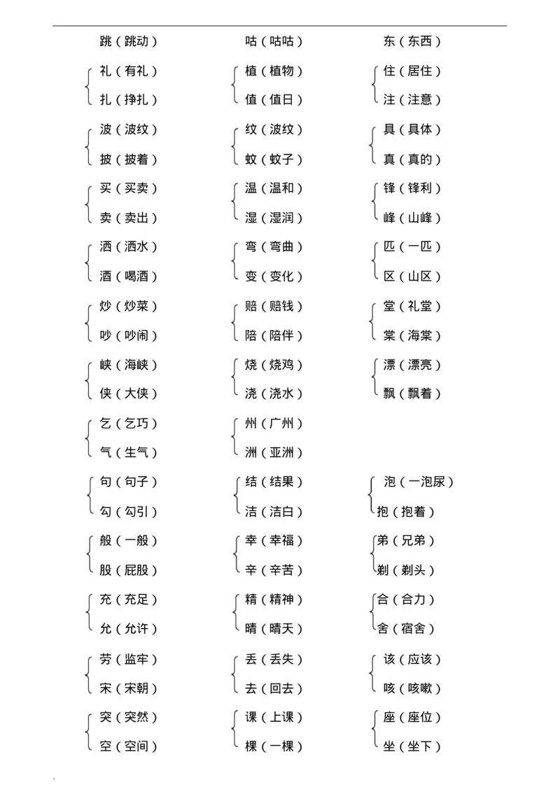 最新版部编版二年级下册语文期末总复习知识点梳理_二年级上下册资料_小学二年级学习资料-25年更新版_2-02、小学二年级语文下册_2-2-1、复习、知识点、归纳汇总