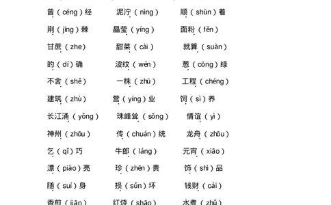 最新版部编版二年级下册语文期末总复习知识点梳理_二年级上下册资料_小学二年级学习资料-25年更新版_2-02、小学二年级语文下册_2-2-1、复习、知识点、归纳汇总