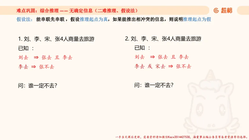 01.判断推理分组刷题1程意_2026考公资料_（05）超格_行测申论2025超格合集(行测&申论&政治理论)_判断2025程意判断推理刷题_讲义