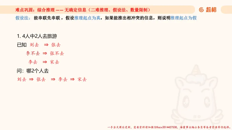 01.判断推理分组刷题1程意_2026考公资料_（05）超格_行测申论2025超格合集(行测&申论&政治理论)_判断2025程意判断推理刷题_讲义