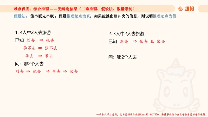 01.判断推理分组刷题1程意_2026考公资料_（05）超格_行测申论2025超格合集(行测&申论&政治理论)_判断2025程意判断推理刷题_讲义