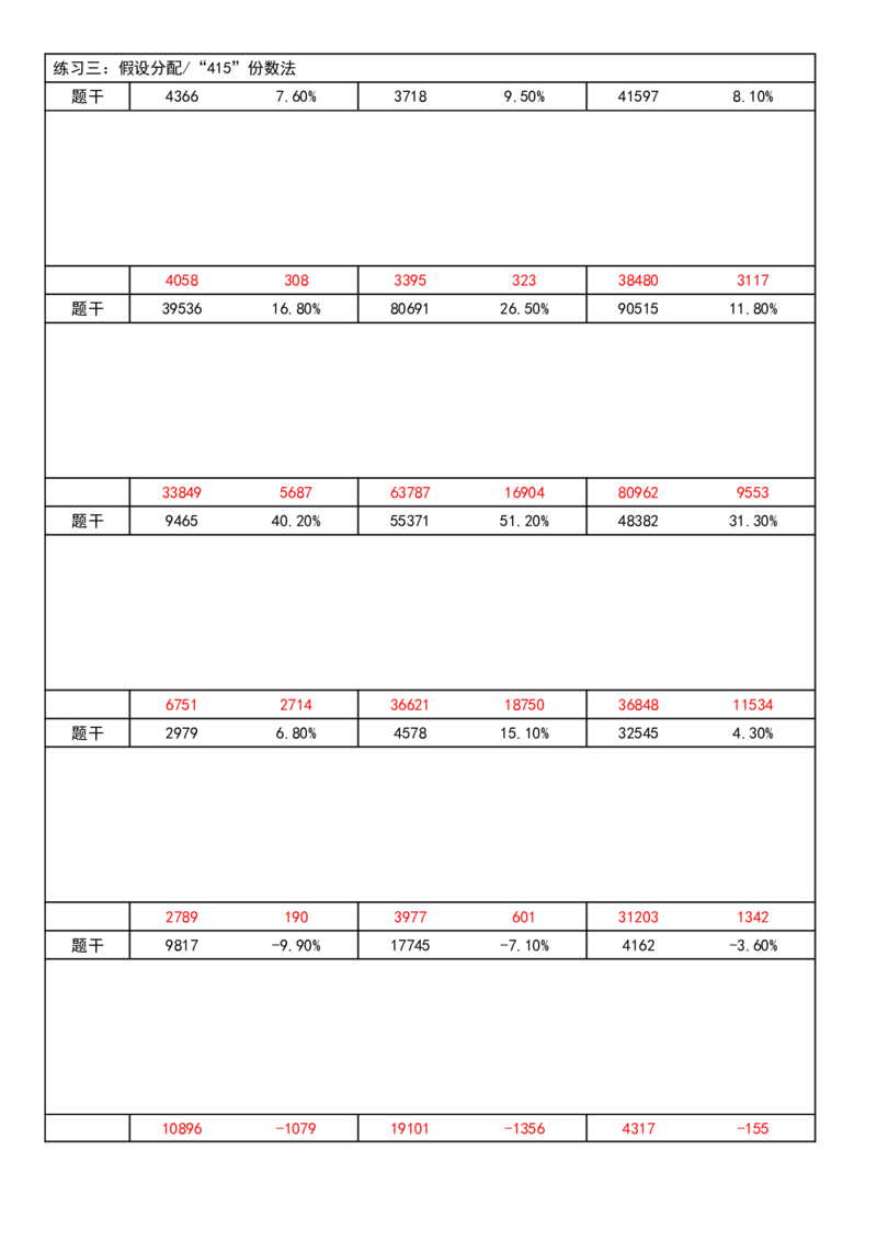 四海速算练习册无过程答案_2026考公资料_花生十三合集_旗舰班-国考2025花生十三旗舰班（花生行测+飞扬申论）⭐_1.花生十三行测（系统班+刷题班）_资料分析速算课