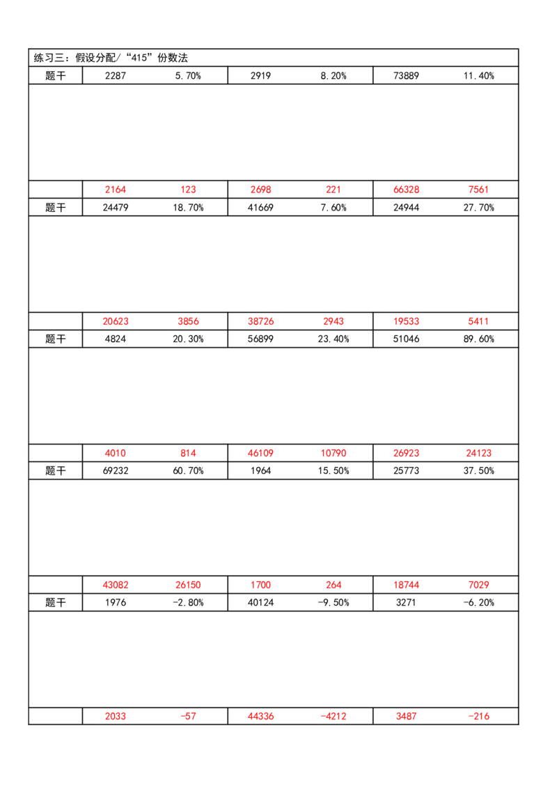 四海速算练习册无过程答案_2026考公资料_花生十三合集_旗舰班-国考2025花生十三旗舰班（花生行测+飞扬申论）⭐_1.花生十三行测（系统班+刷题班）_资料分析速算课