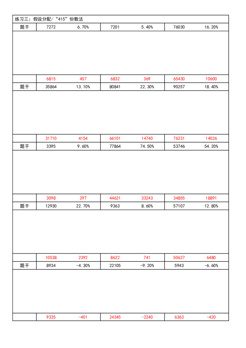 四海速算练习册无过程答案_2026考公资料_花生十三合集_旗舰班-国考2025花生十三旗舰班（花生行测+飞扬申论）⭐_1.花生十三行测（系统班+刷题班）_资料分析速算课