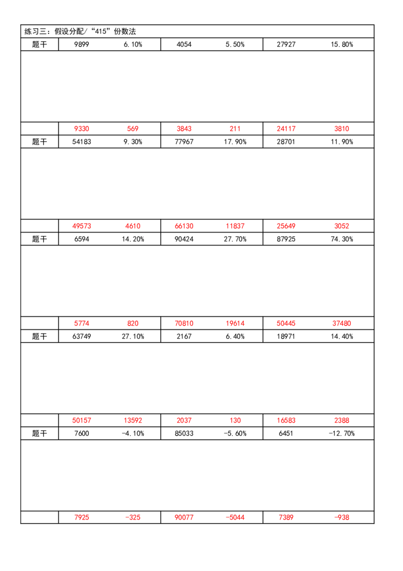 四海速算练习册无过程答案_2026考公资料_花生十三合集_旗舰班-国考2025花生十三旗舰班（花生行测+飞扬申论）⭐_1.花生十三行测（系统班+刷题班）_资料分析速算课