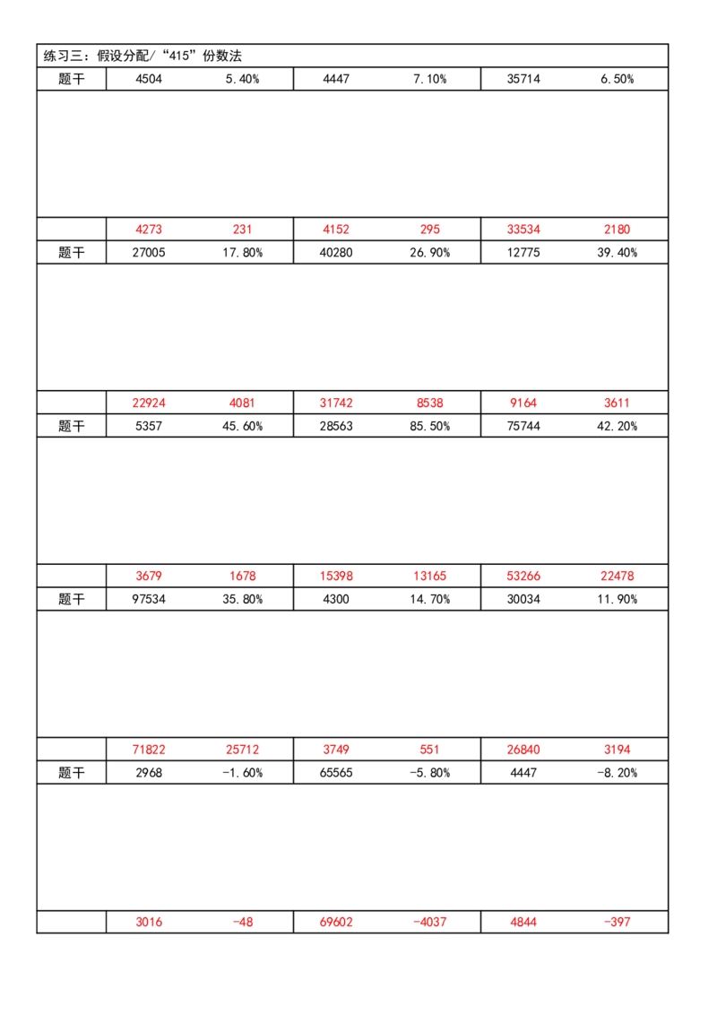 四海速算练习册无过程答案_2026考公资料_花生十三合集_旗舰班-国考2025花生十三旗舰班（花生行测+飞扬申论）⭐_1.花生十三行测（系统班+刷题班）_资料分析速算课