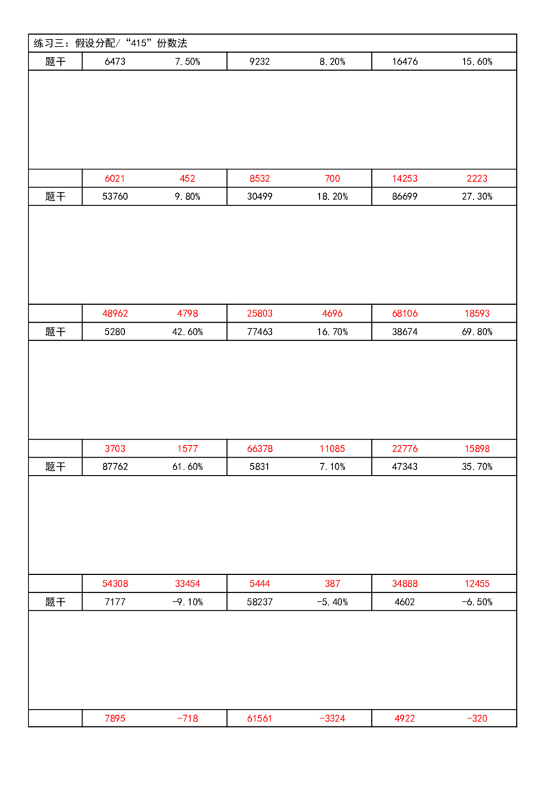 四海速算练习册无过程答案_2026考公资料_花生十三合集_旗舰班-国考2025花生十三旗舰班（花生行测+飞扬申论）⭐_1.花生十三行测（系统班+刷题班）_资料分析速算课