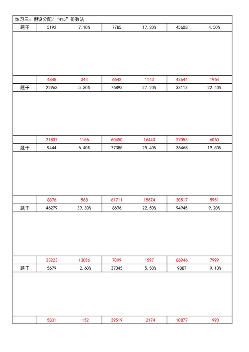 四海速算练习册无过程答案_2026考公资料_花生十三合集_旗舰班-国考2025花生十三旗舰班（花生行测+飞扬申论）⭐_1.花生十三行测（系统班+刷题班）_资料分析速算课