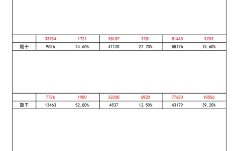 四海速算练习册无过程答案_2026考公资料_花生十三合集_旗舰班-国考2025花生十三旗舰班（花生行测+飞扬申论）⭐_1.花生十三行测（系统班+刷题班）_资料分析速算课