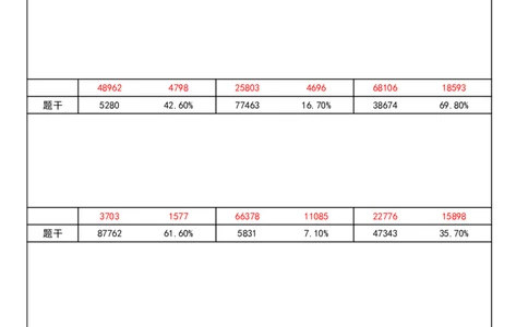 四海速算练习册无过程答案_2026考公资料_花生十三合集_旗舰班-国考2025花生十三旗舰班（花生行测+飞扬申论）⭐_1.花生十三行测（系统班+刷题班）_资料分析速算课