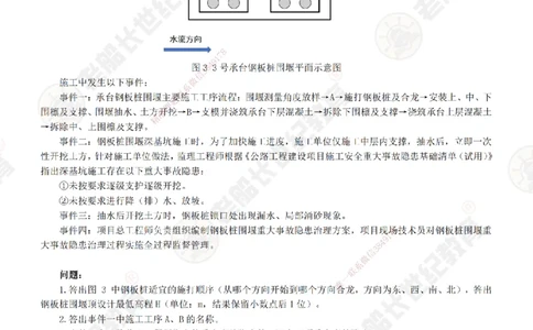 25案例专项突破（25）-题目_2026年一级建造师_2026年一建公路_2025年一建公路SVIP_04-冲刺串讲✿考点强化✿小灶集训_40-公路《案例专项班》老船长JQ推荐_讲义