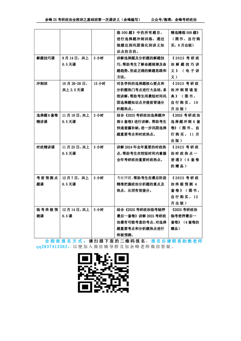 (1)--25考研政治全程班之基础班第一次课讲义（余峰编写）_2026考公资料_（49）政治理论合集_政治理论合集_2025考研政治_15.余锋_02.基础阶段