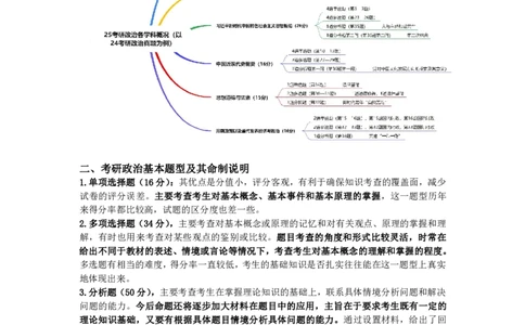 (1)--25考研政治全程班之基础班第一次课讲义（余峰编写）_2026考公资料_（49）政治理论合集_政治理论合集_2025考研政治_15.余锋_02.基础阶段