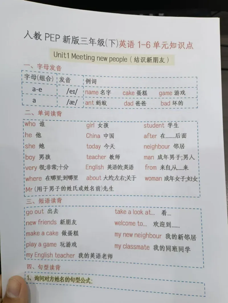 新人教pep版，三下英语1-6单元知识归纳_三年级上下册资料_三年级下册小红书同款资料_三下英语