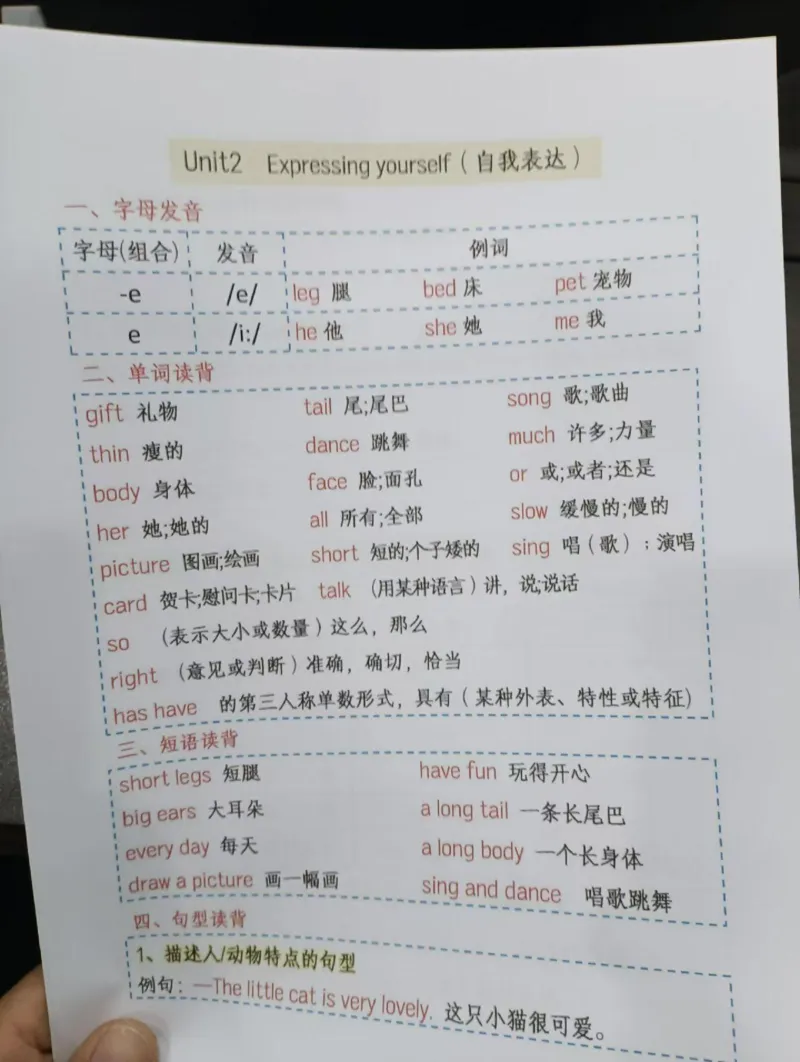 新人教pep版，三下英语1-6单元知识归纳_三年级上下册资料_三年级下册小红书同款资料_三下英语