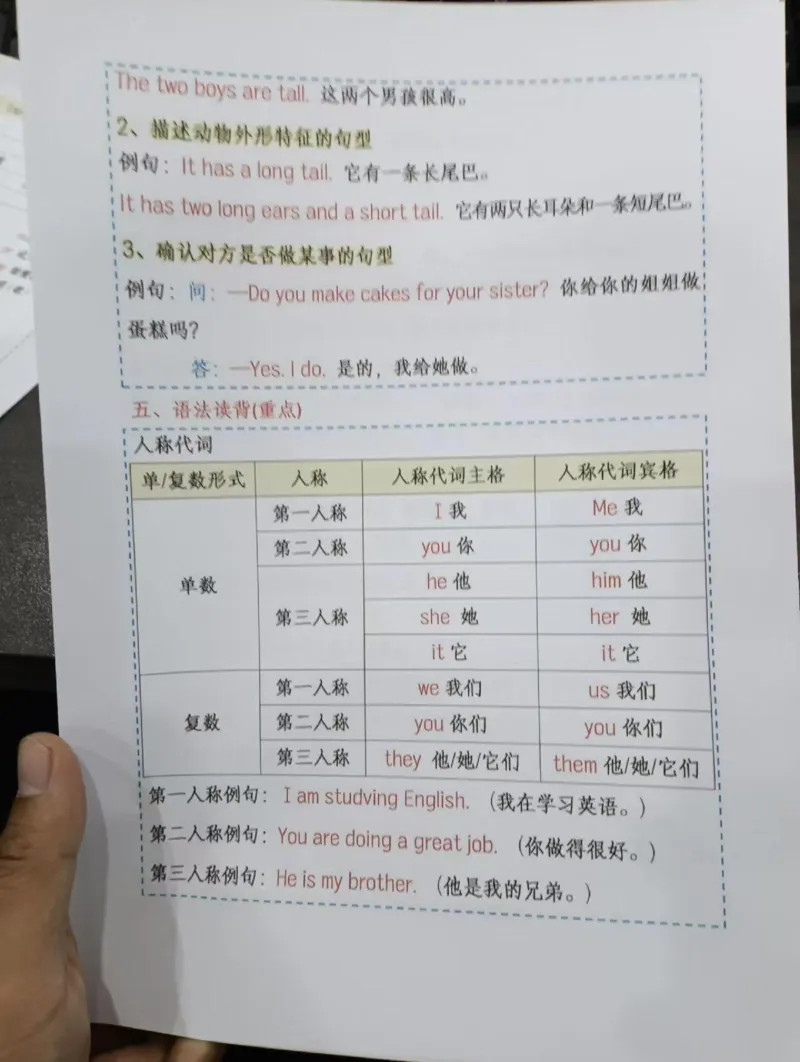 新人教pep版，三下英语1-6单元知识归纳_三年级上下册资料_三年级下册小红书同款资料_三下英语
